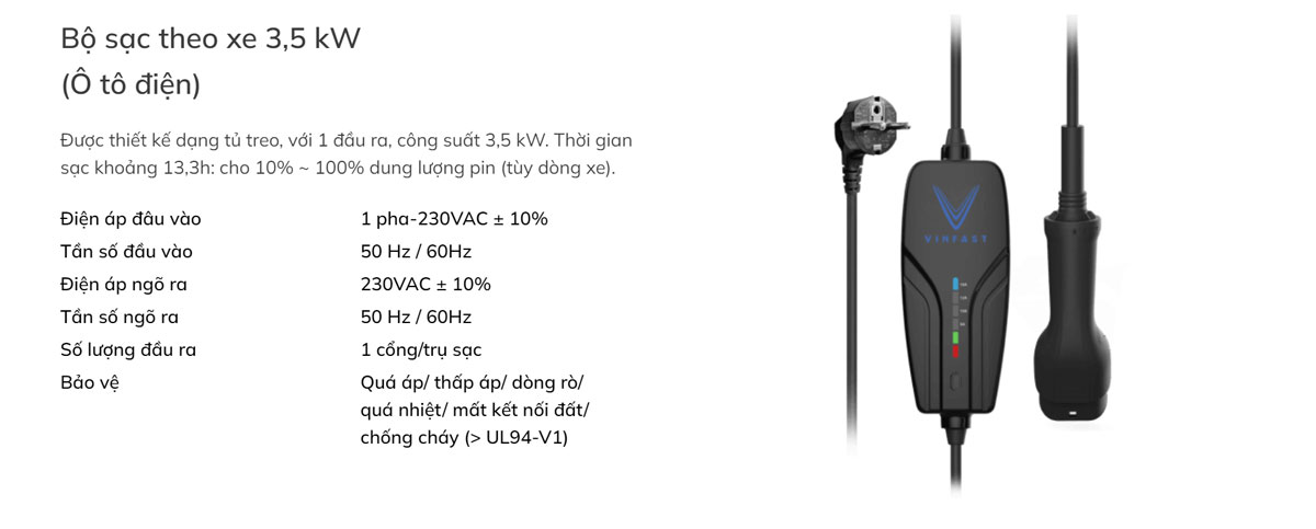 Bộ sạc treo tường 7.4 kW